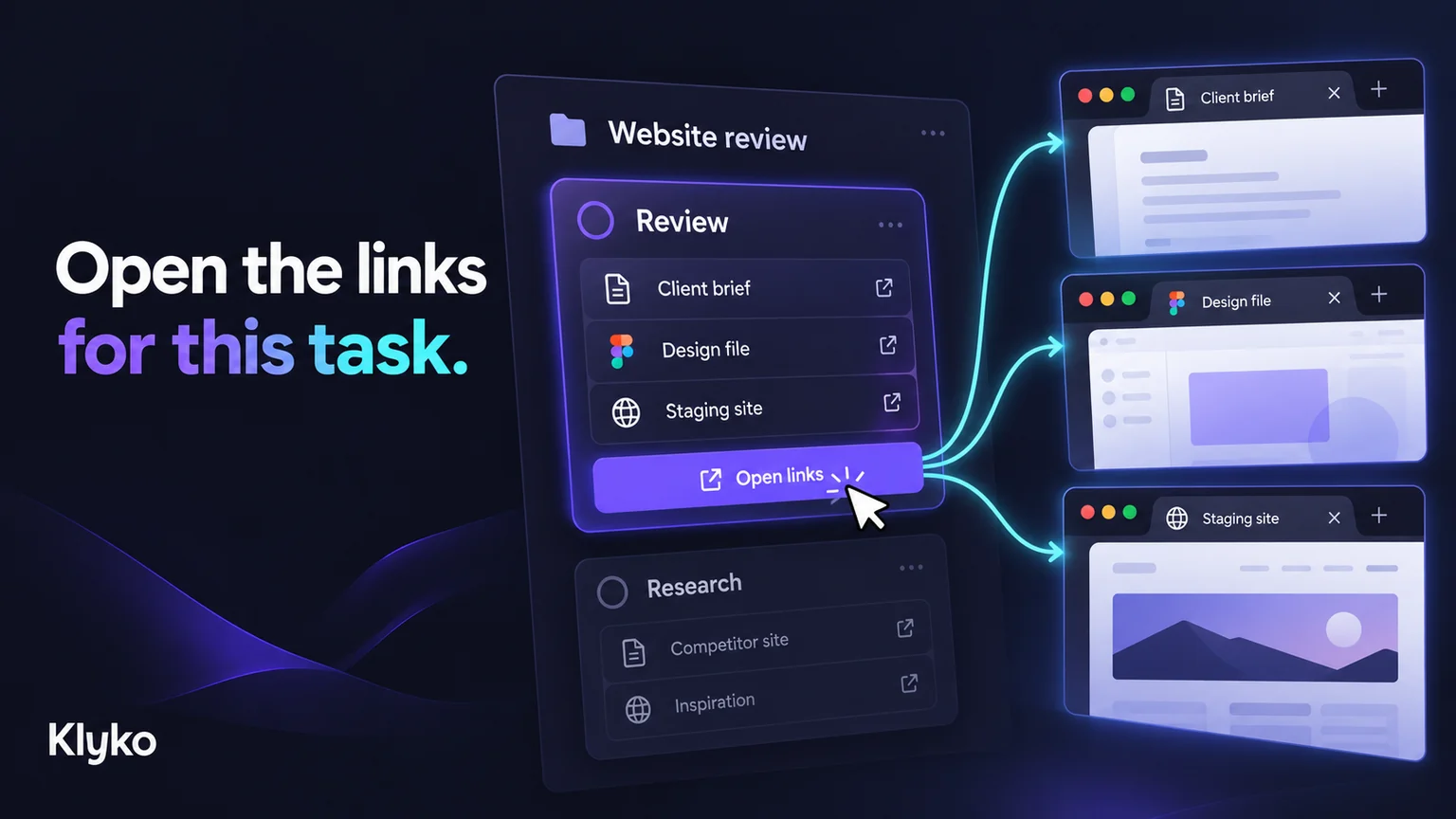 Illustration of a Klyko Review link set opening the client brief, design file, and staging site for one task